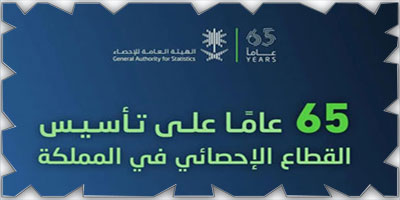 اليوم.. الاحتفاء بمرور 65 عامًا على تأسيس العمل الإحصائي في المملكة 