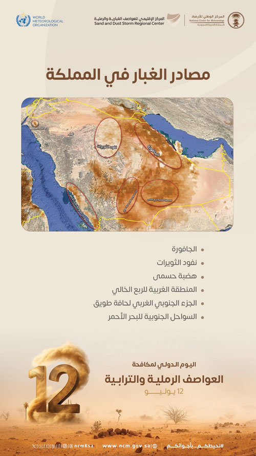 اجتماع دولي بشأن العواصف الرملية يشيد بجهود المملكة في دعم الإنذار المبكر للعواصف الرملية 