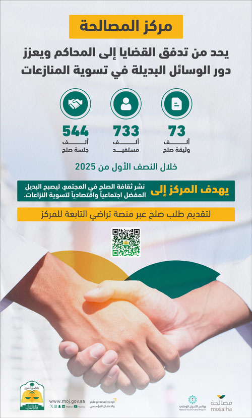 مركز المصالحة بوزارة العدل: 