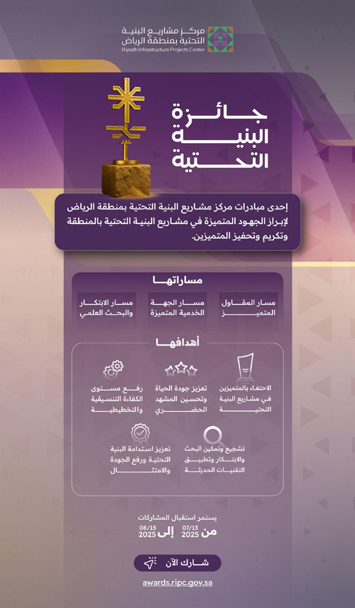 بهدف الاحتفاء بالمتميزين ورفع الجودة والامتثال 