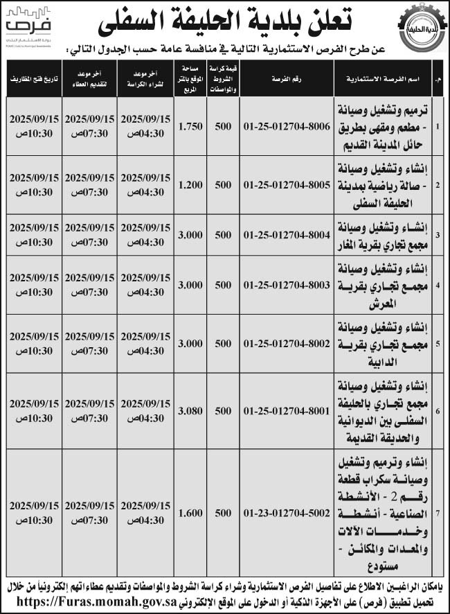 إعلان بلدية الحليفة السفلى 