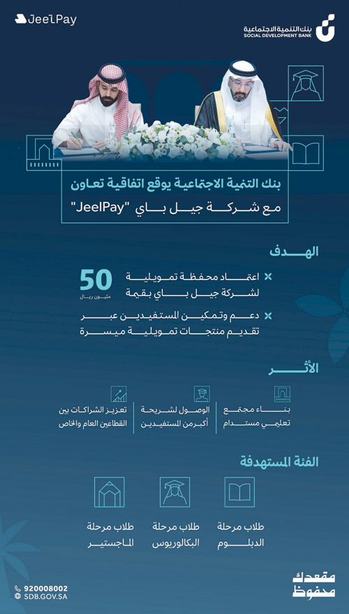 لدعم الطلاب في رحلتهم الأكاديمية 