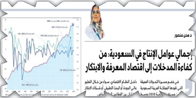 إجمالي عوامل الإنتاج في السعودية: من كفاءة المدخلات إلى اقتصاد المعرفة والابتكار 