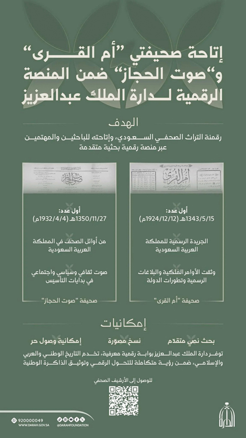 إدراج أرشيفي صحيفتي «أم القرى» و«صوت الحجاز» ضمن البوابة الرقمية لـ«الدارة» 