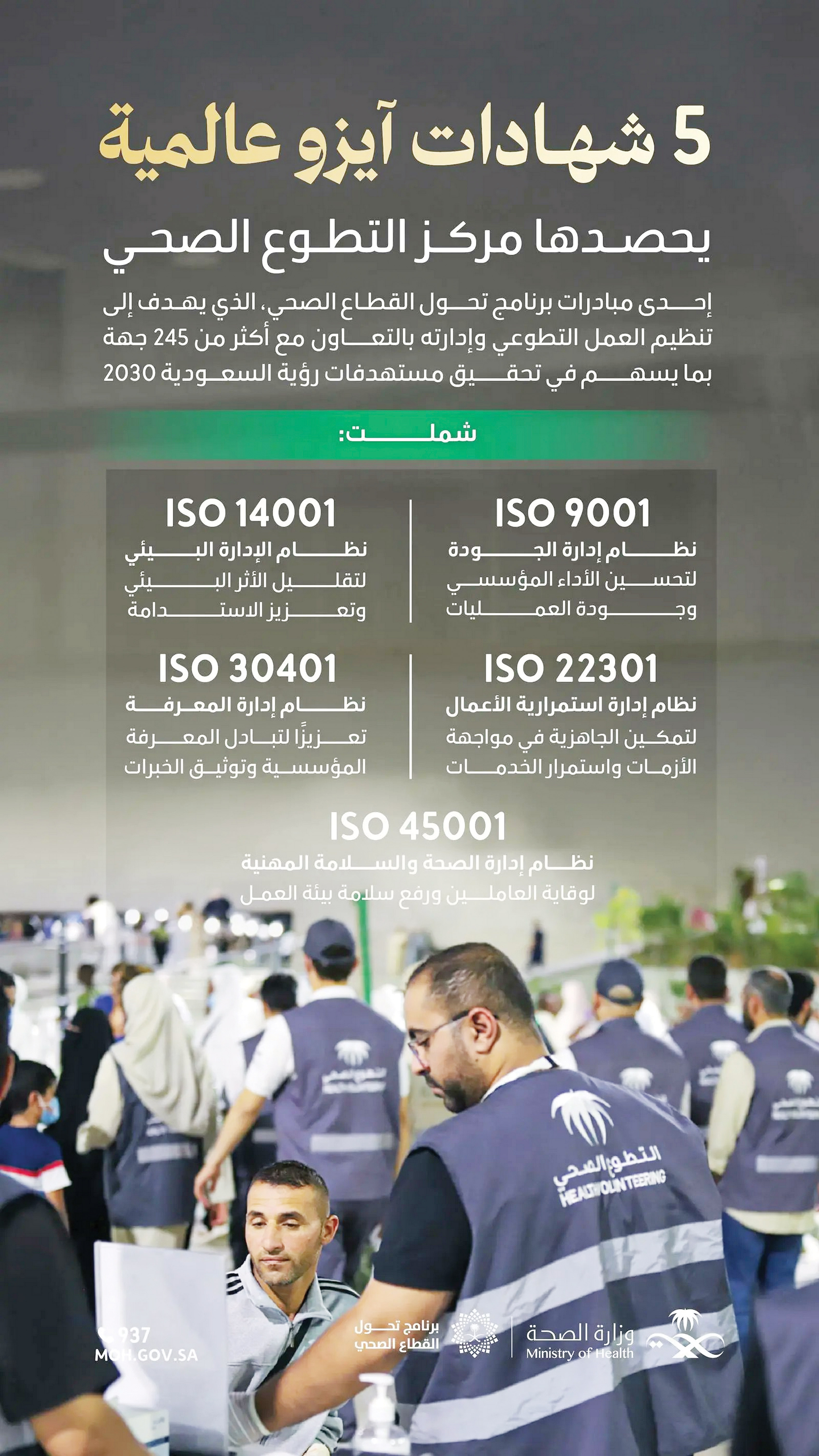 5 شهادات آيزو عالمية يحصدها مركز التطوع الصحي 