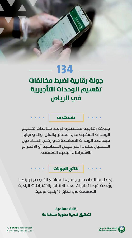 تكثيف جولات ضبط مخالفات تقسيم الوحدات التأجيرية بالرياض 