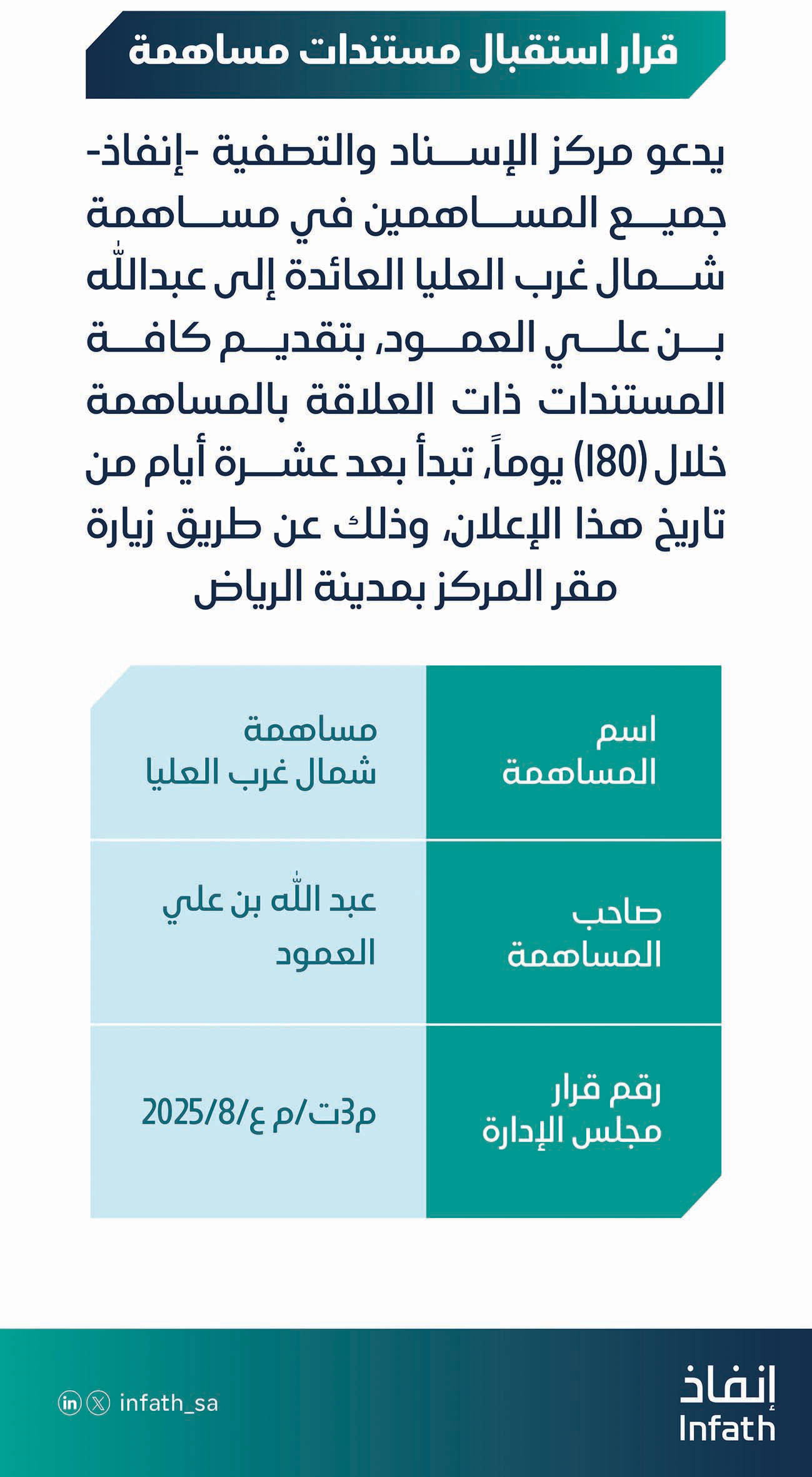 إعلان قرار استقبال مستندات مساهمة مساهمة شمال غرب العليا 