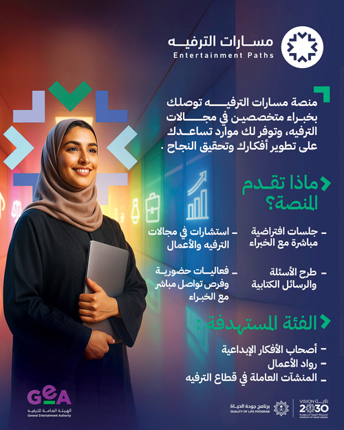إطلاق مشروع «مسارات الترفيه» لدعم رواد الأعمال في القطاع 