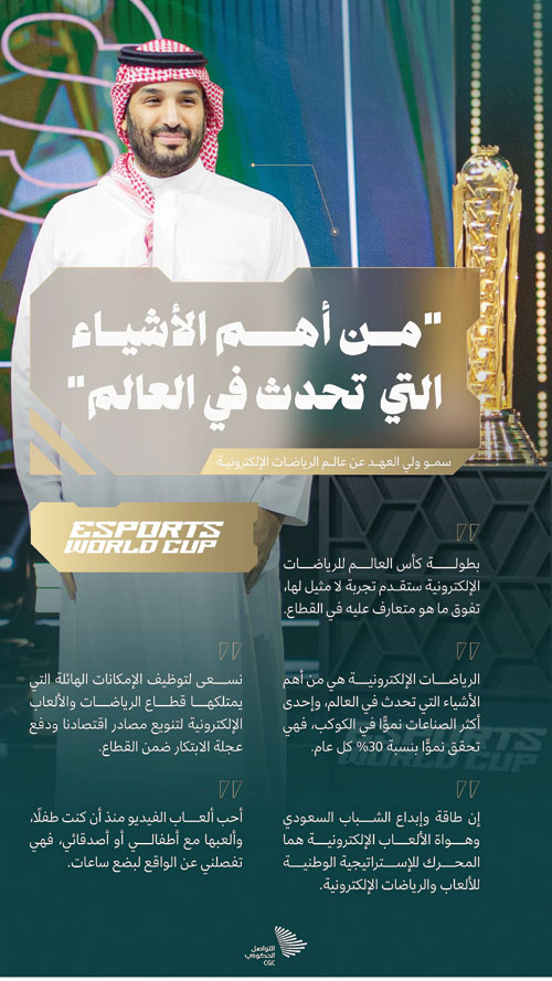 سمو ولي العهد عن عالم الرياضات الإلكترونية «من أهم الأشياء التي تحدث في العالم» 