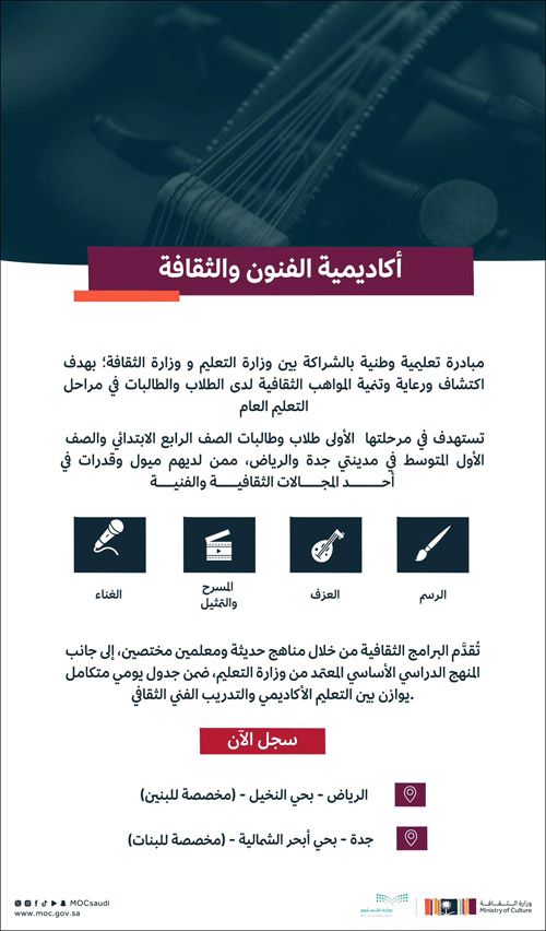 المبادرة للجنسين في الرسم والعزف والمسرح والتمثيل والغناء 