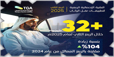 هيئة النقل: أكثر من 32 مليون رحلة عبر تطبيقات نقل الركاب 