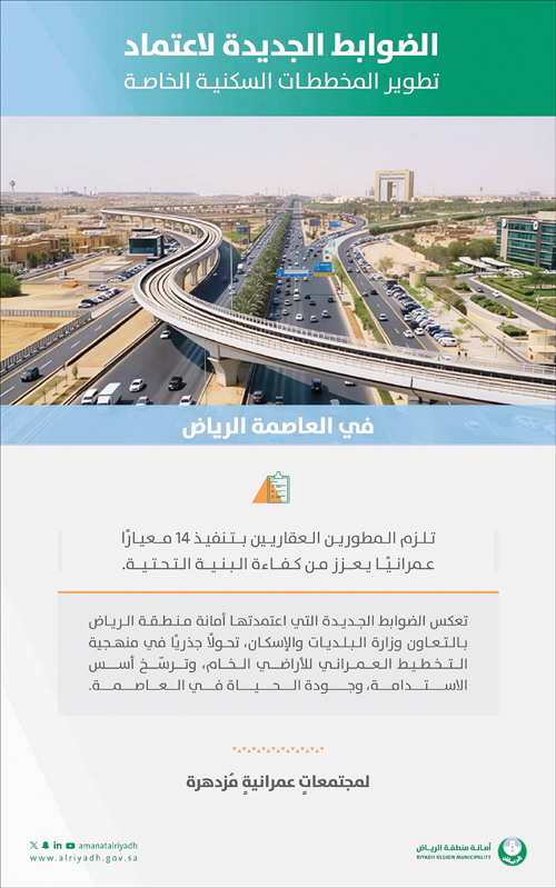 لتعزيز الاستباقية في التنمية الحضرية 