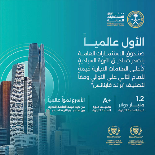 للعام الثاني على التوالي 