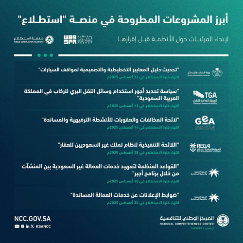 منها تحديد أجور استخدام وسائل النقل البري للركاب 