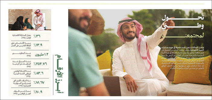 التقرير السنوي لبرنامج التحول الوطني لـ«2024».. شهادة موثقة عن حجم الإنجاز (2-4) 