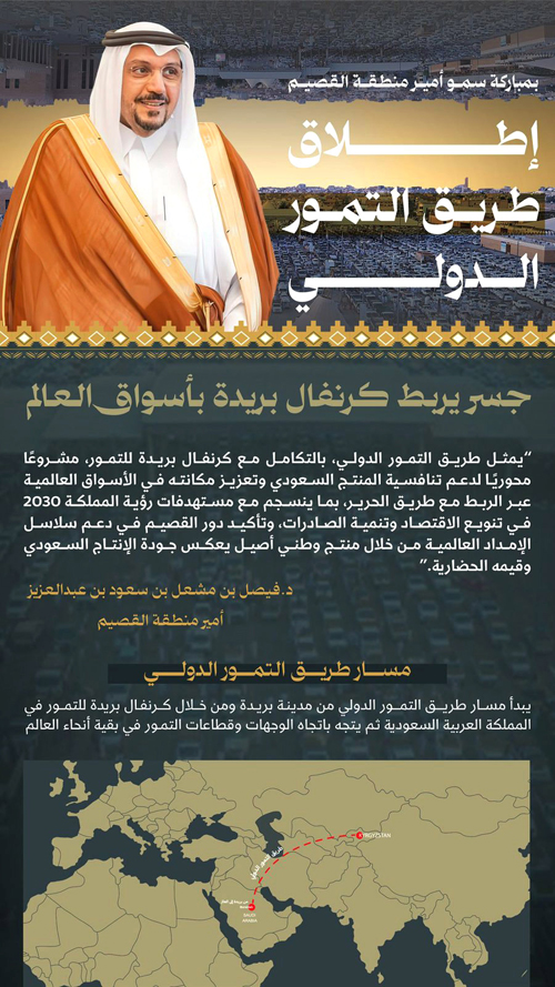 جسر يربط كرنفال بريدة بأسواق العالم 