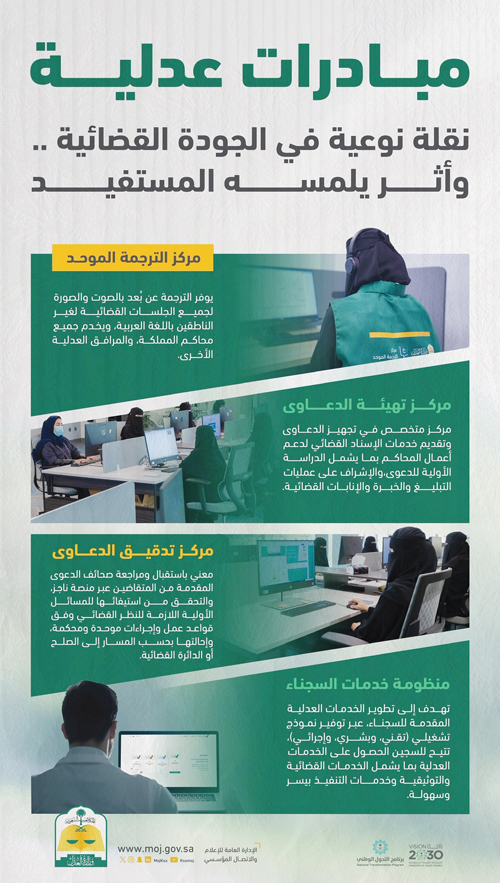 مبادرات عدلية.. نقلة نوعية في الجودة القضائية وأثر يلمسه المستفيد 