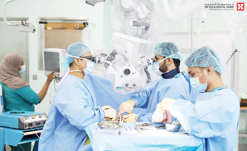 عبر عملية معقدة 