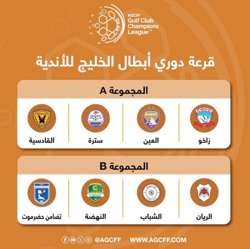 قرعة دوري أبطال الخليج تسفر عن: 