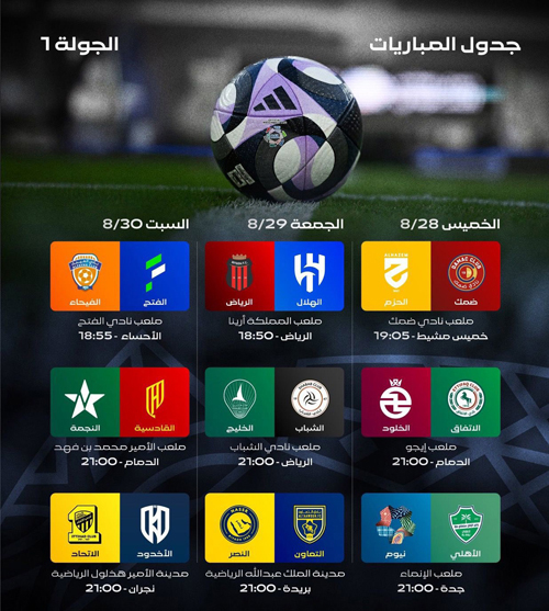 توقف أول بعد الجولة الافتتاحية.. والمشاركات الخارجية تعدل 8 مباريات 