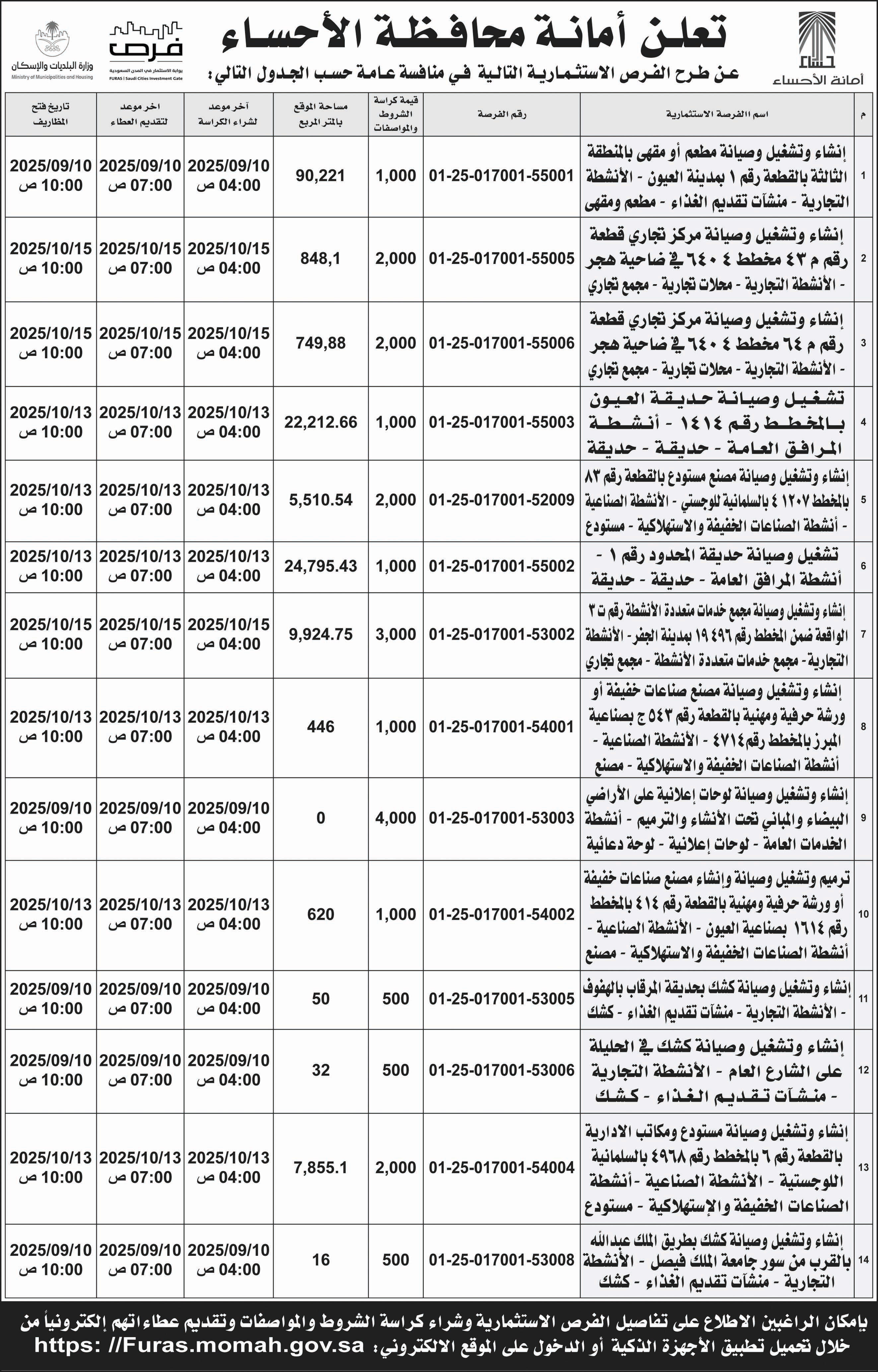 إعلان أمانة محافظة الأحساء 