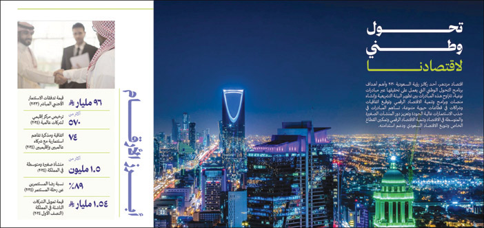 التقرير السنوي لبرنامج التحول الوطني لـ«2024».. شهادة موثقة على حجم الإنجاز (3 - 4) 