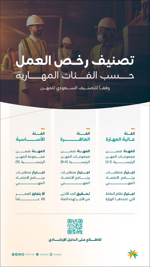 بتغطية أكثر من 160 دولة حول العالم 