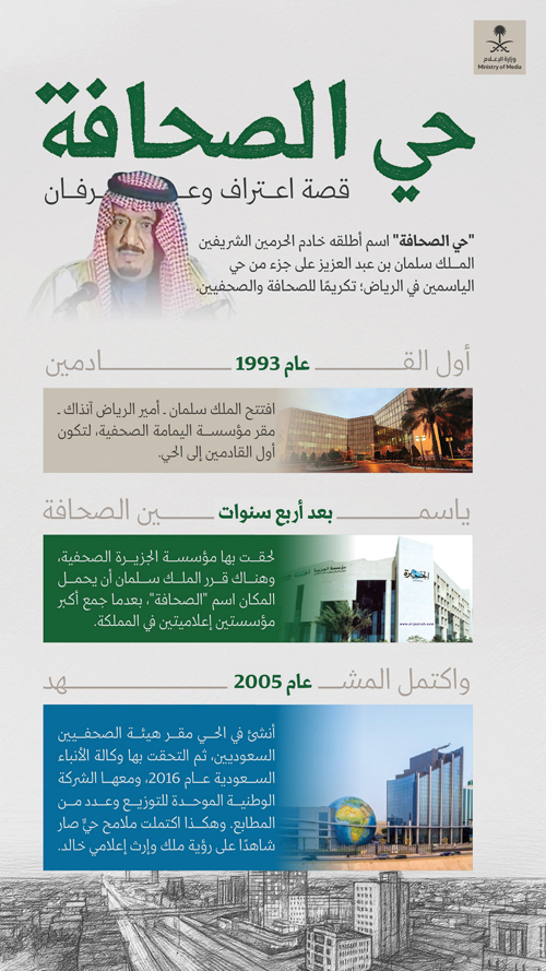 حي الصحافة قصة اعتراف وعرفان 