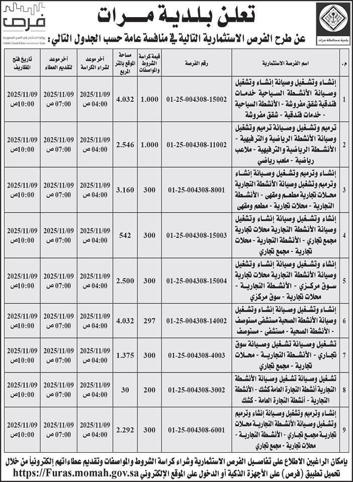 إعلان بلدية مرات 