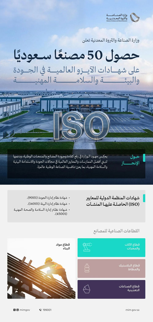 حصول 50 مصنعًا سعوديًا على شهادات الآيزو العالمية 