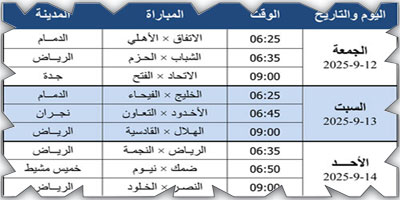 مباريات الجولة الثانية لدوري روشن 