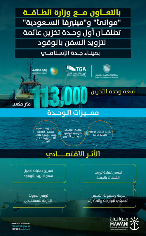 بالتعاون مع وزارة الطاقة 