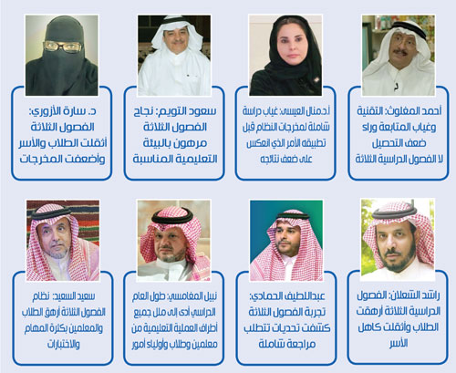 في استطلاع «الجزيرة الثقافية»: 