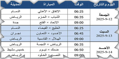 مباريات الجولة الثانية لدوري روشن 