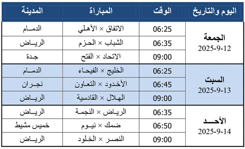 مباريات الجولة الثانية لدوري روشن 