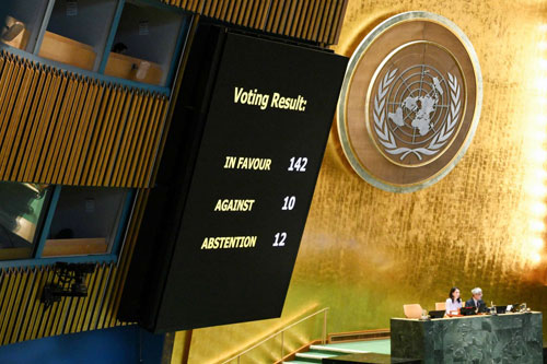 تم التصويت عليه بأغلبية ساحقة من قبل 142 دولة 