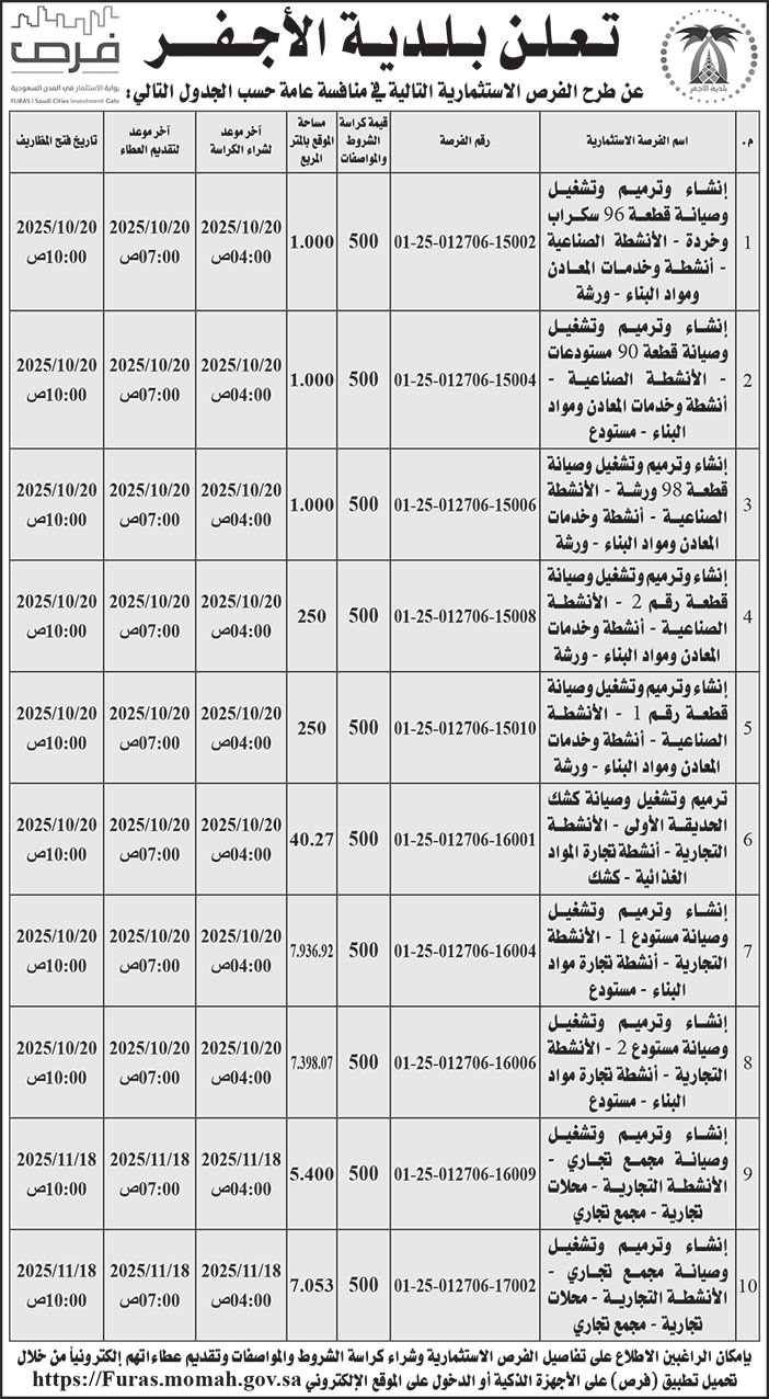إعلان بلدية الأجفر 