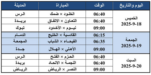 مباريات الجولة الثالثة 