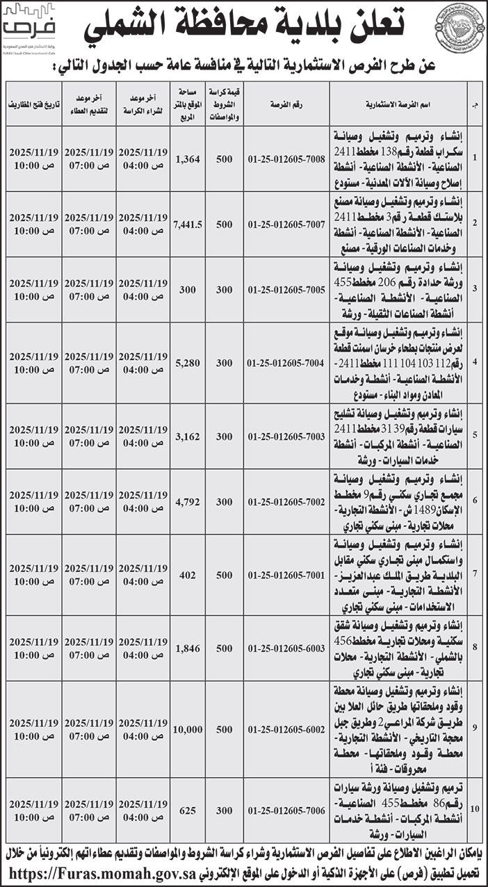 إعلان بلدية محافظة الشملي 