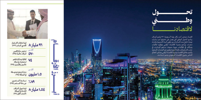 منجزات الوطن في يومه الـ«95»: 