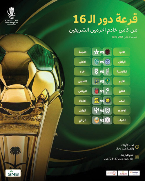 قرعة دور ثمن نهائي كأس الملك تسفر عن: 