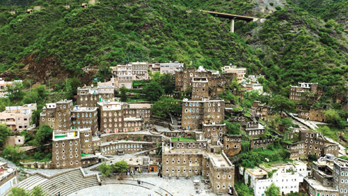 زيادة الوعي الدولي بأهمية السياحة وقيمتها المختلفة 