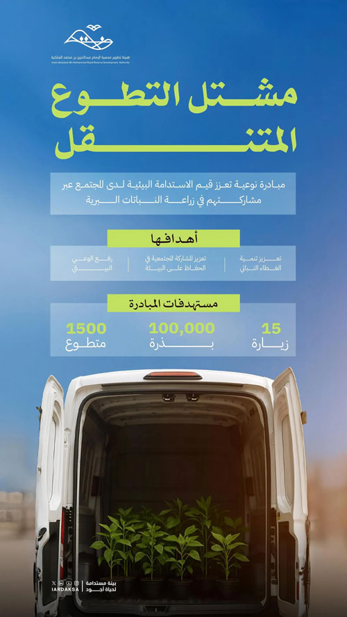 محمية الإمام عبدالعزيز الملكية تطلق «مشتل التطوّع المتنقل» 