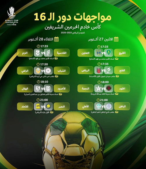 اتحاد الكرة يحدد مواعيد مباريات دور الـ(16) من بطولة كأس خادم الحرمين الشريفين 
