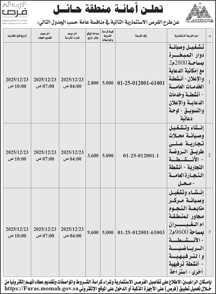 إعلان أمانة منطقة حائل 