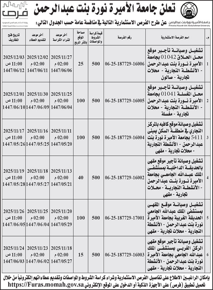 إعلان جامعة الأميرة نورة بنت عبدالرحمن 