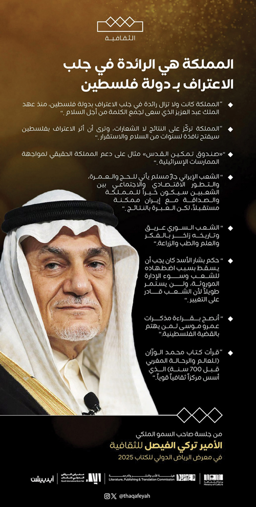 المملكة هي الرائدة في جلب الاعتراف بـ«دولة فلسطين» 