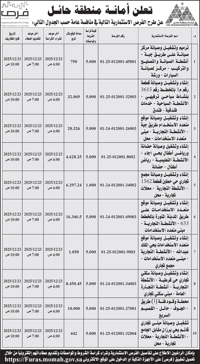 إعلان أمانة منطقة حائل 