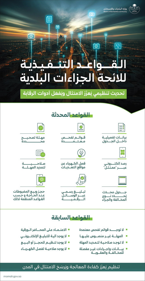 اعتماد القواعد التنفيذية للائحة الجزاءات عن المخالفات البلدية 