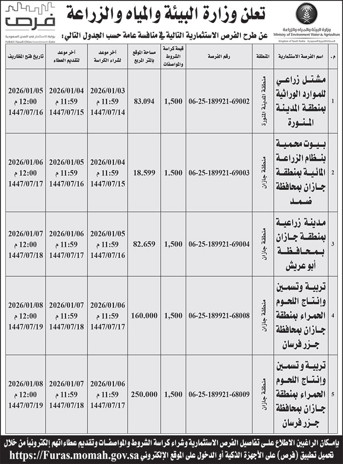 إعلان وزارة البيئة والمياه والزراعة 
